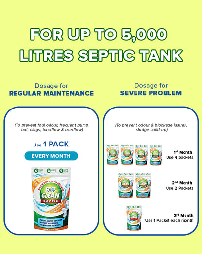 Bioclean Septic Tank Cleaning Powder (Double Pack)