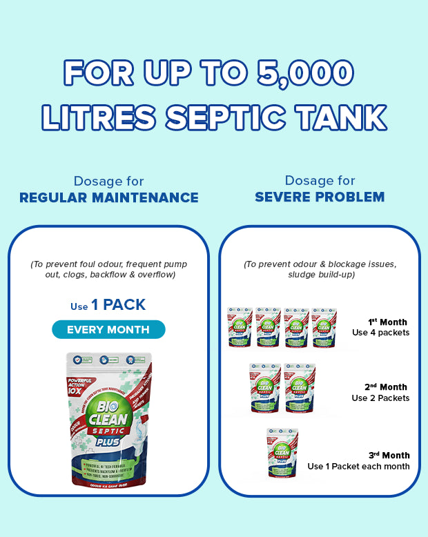 Bioclean Septic Plus (Single Pack)